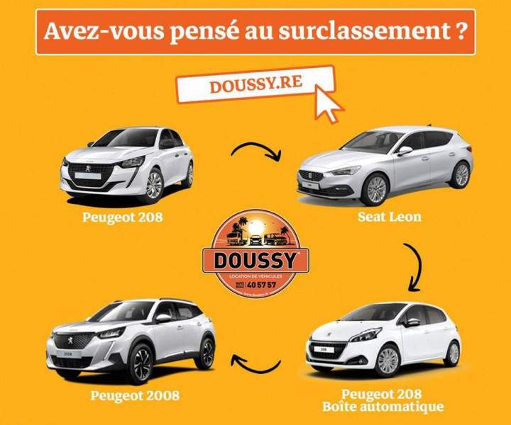 Voiture de location La Réunion